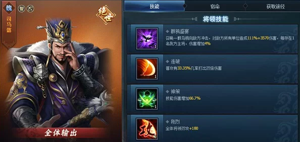 三国群英传鸿鹄霸业深度解析：T0级别武将排行与强力推荐榜单