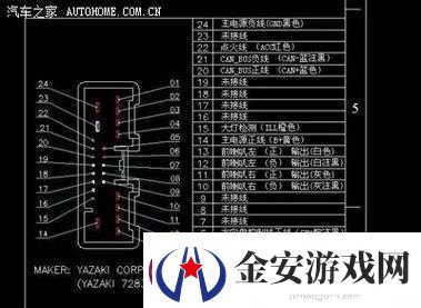 日产免费线路一二三四区别