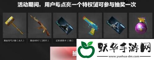 CF穿越火线神枪节什么时候开始CF神枪节活动介绍