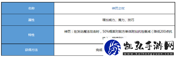 地下城堡2神罚之杖怎么获得
