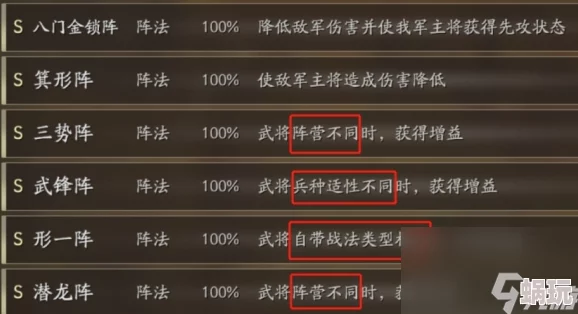 三国志战略版阵法深度解析：排行榜TOP阵型及兑换策略建议