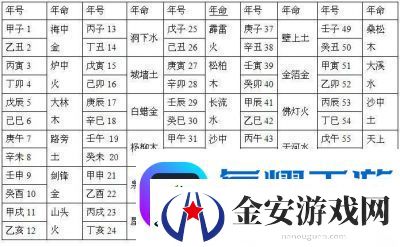 完美国际2龙宫寻宝教程寻龙宫宝藏地图指南