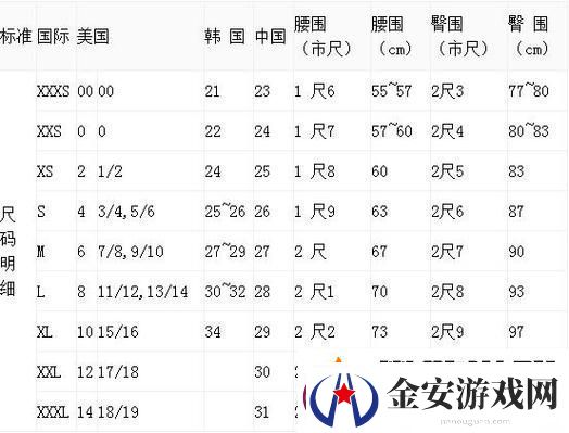 了解欧洲尺码日本尺码专线不卡顿的秘诀柯林