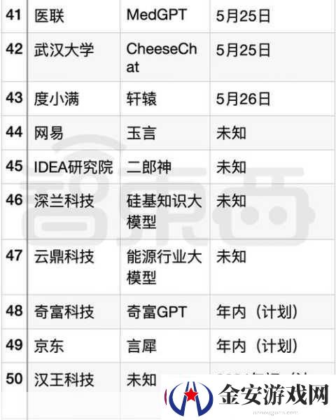 无人区乱码卡一卡二卡三