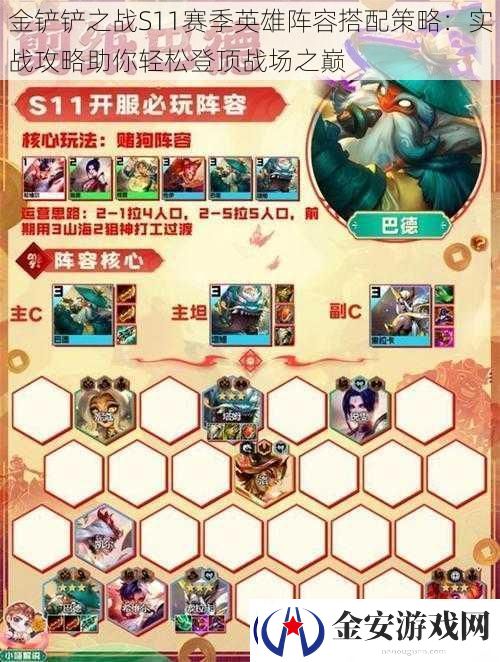 金铲铲之战S11赛季英雄阵容搭配策略
