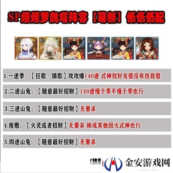 阴阳师SP烟烟罗