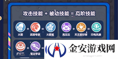 蛋仔派对变异蛋狂潮模式是什么