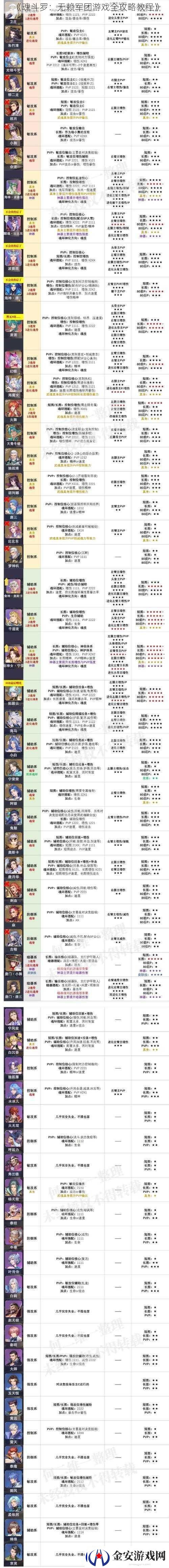 魂斗罗