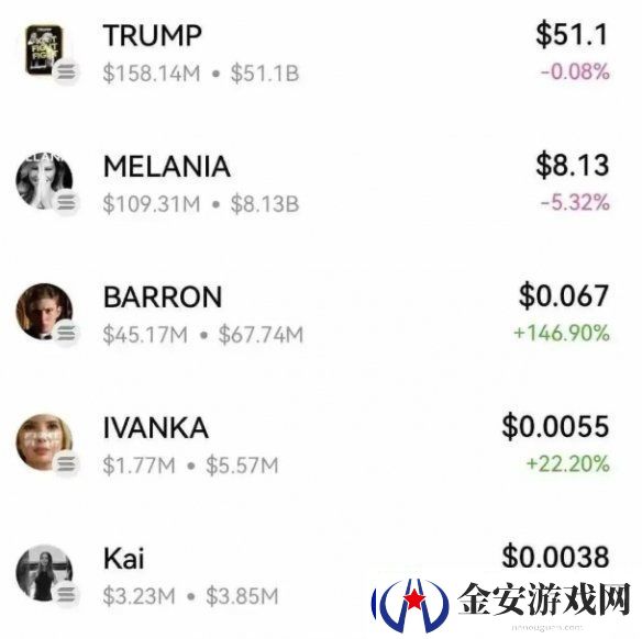 游戏还没发售