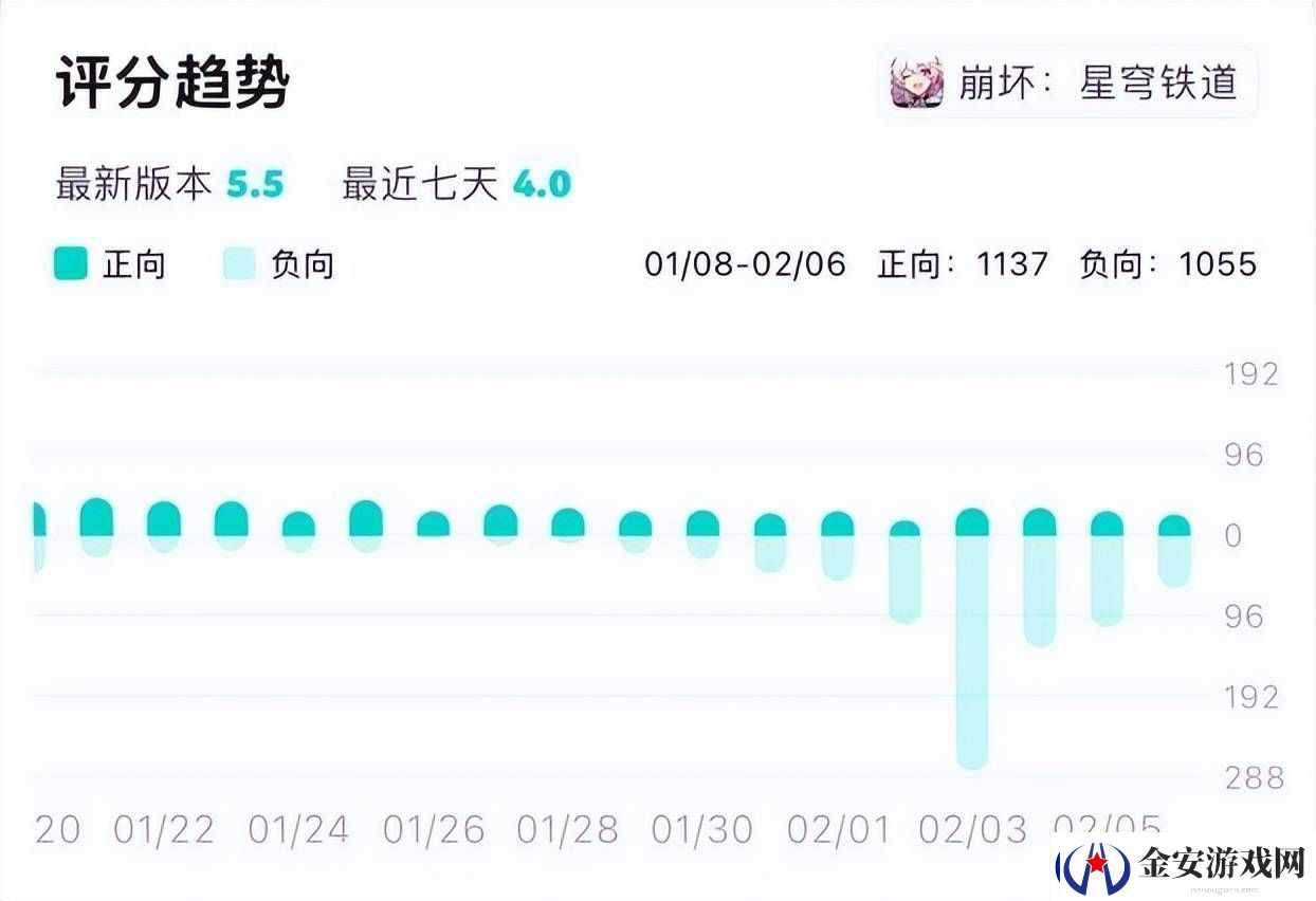 米哈游