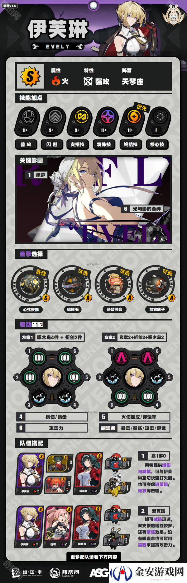 绝区零1.5伊芙琳怎么培养