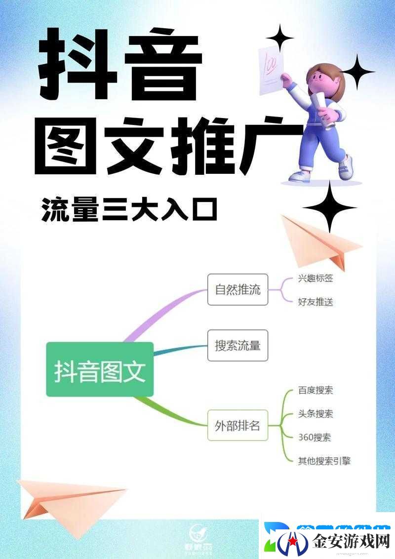 十大免费网站推广入口