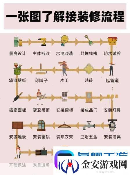 兄弟双子故事图文流程攻略终章热门游戏攻略大揭秘软件教程玩法