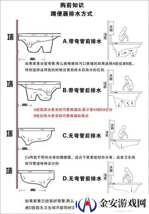 经典