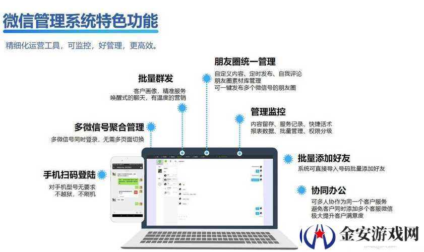 成免费CRM特色上线