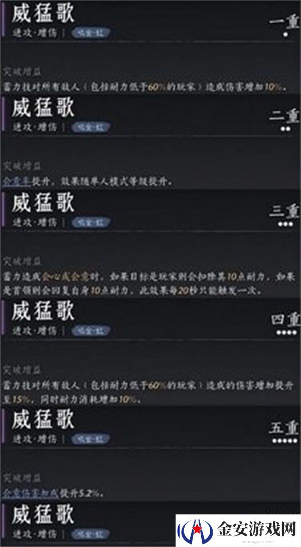 燕云十六声陌刀心法搭配指南