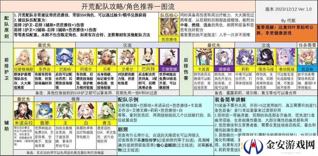 四叶草剧场深度解析