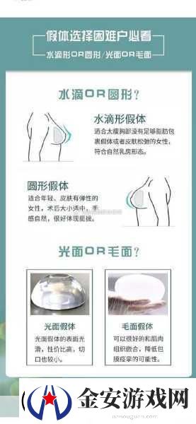 水滴形和圆形**对比