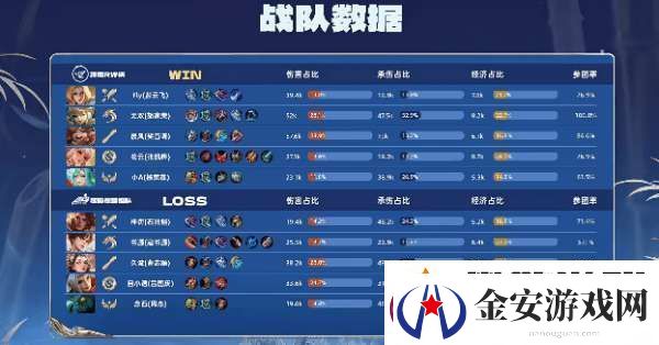 RW侠