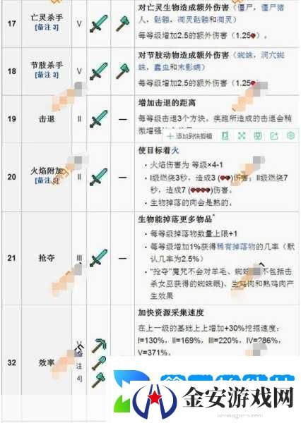 深海奥秘任你游