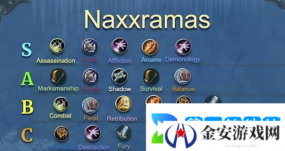 魔兽世界80级最吃香的职业是什么