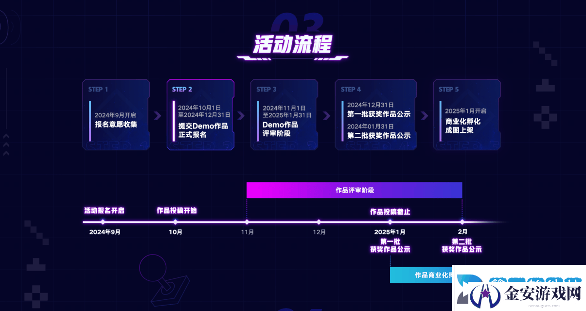 携手“Y3游戏人改造计划”
