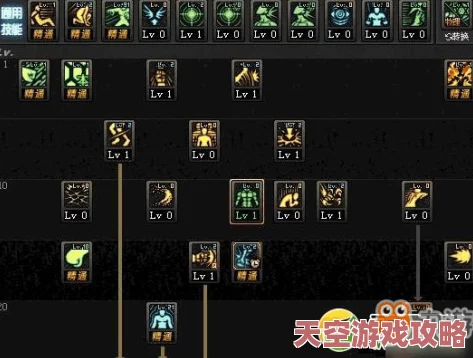 DNF手游武神技能加点攻略2024：最新推荐及详细解析助你提升战力