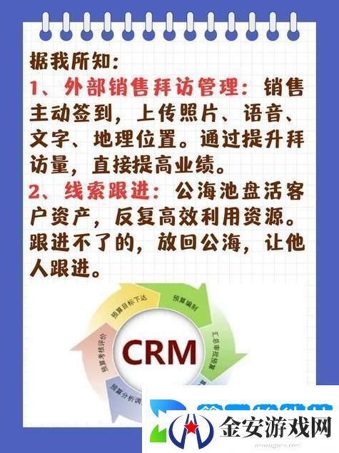 成免费的CRM1688