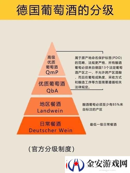 96精产国品一二三产区区别
