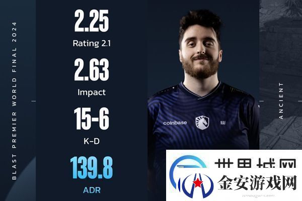 139.8