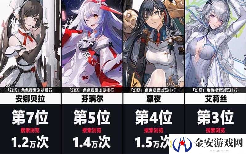 幻塔白月魁强度解析及联动武器唐刀·阿赖耶识属性全面介绍