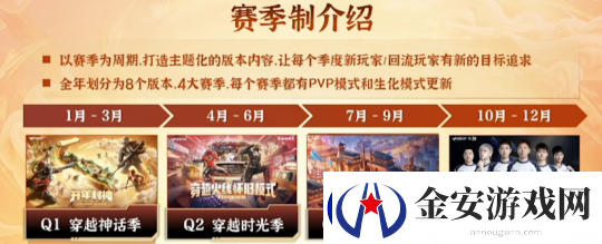 210万人预约