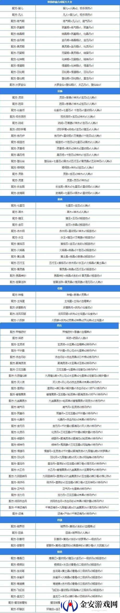 堆叠大陆