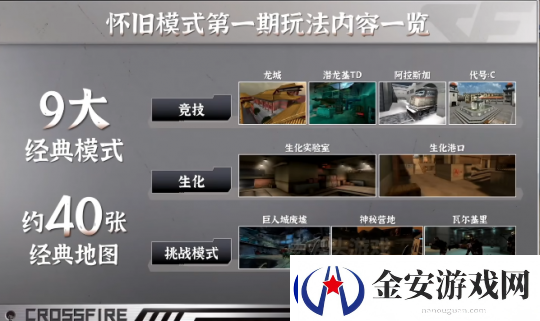 210万人预约打出情怀牌的CF要把玩家带回没有数值的日子