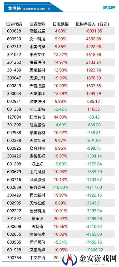 内容丰富99精产国品一二三产区