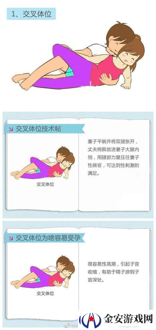 在床上的72种扦插方法