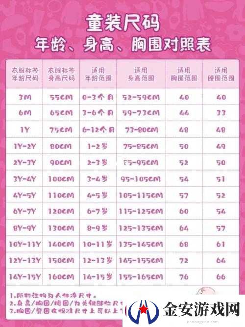 国产尺码与欧洲尺码表CCTV