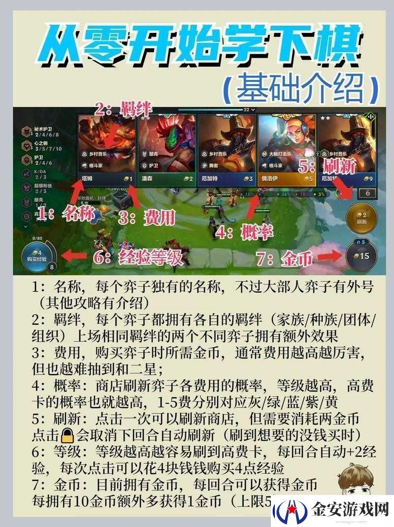 金铲铲之战挑战模式高效速通攻略