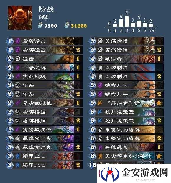 狗贼双地雷防战