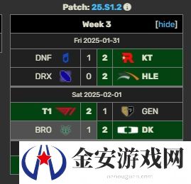 这下爽休40天咯！LCK战队FOX将至少从2月2日开始直到3月16日无比赛可打