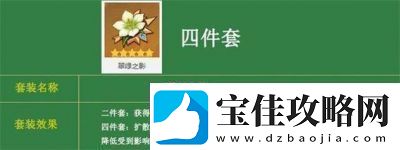 万叶圣遗物推荐指南
