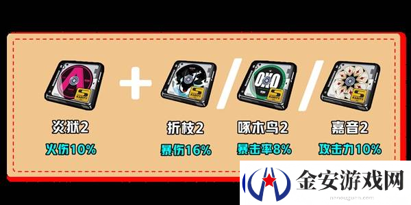 绝区零伊芙琳如何养成