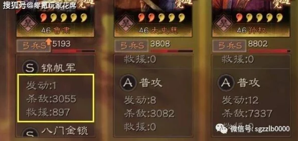 深度解析三国志战略版管理等级作用与权益详解