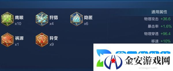 王者荣耀2024狂铁最强六神装出装顺序推荐