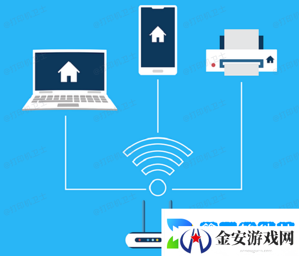 重启路由器和网络设备